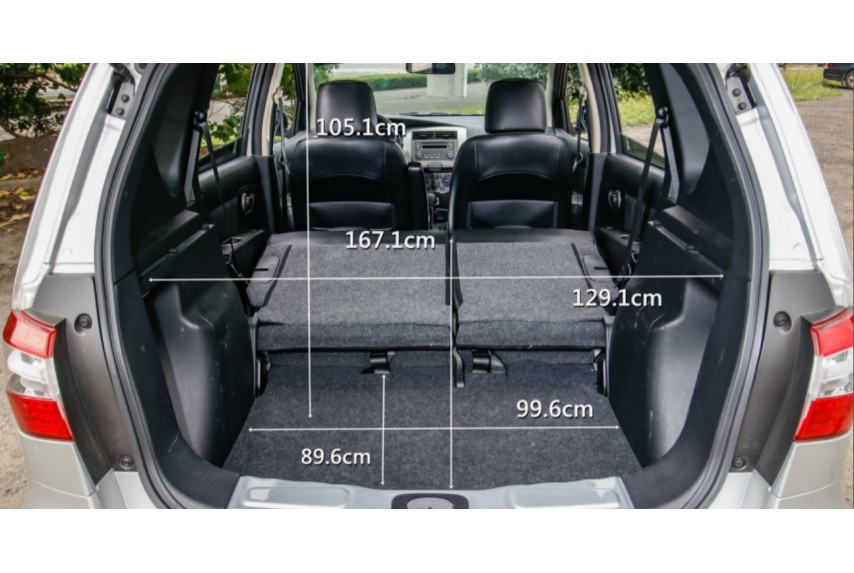 車款介紹-詳細資料-NissanLivina 經濟款